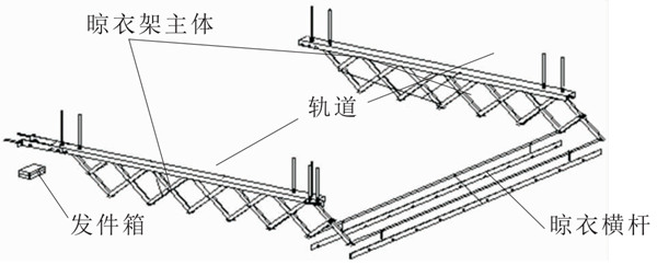 未来晾衣架什么样？